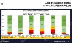 TP钱包下载后界面解析及使