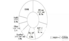 2023年值得关注的区块链币